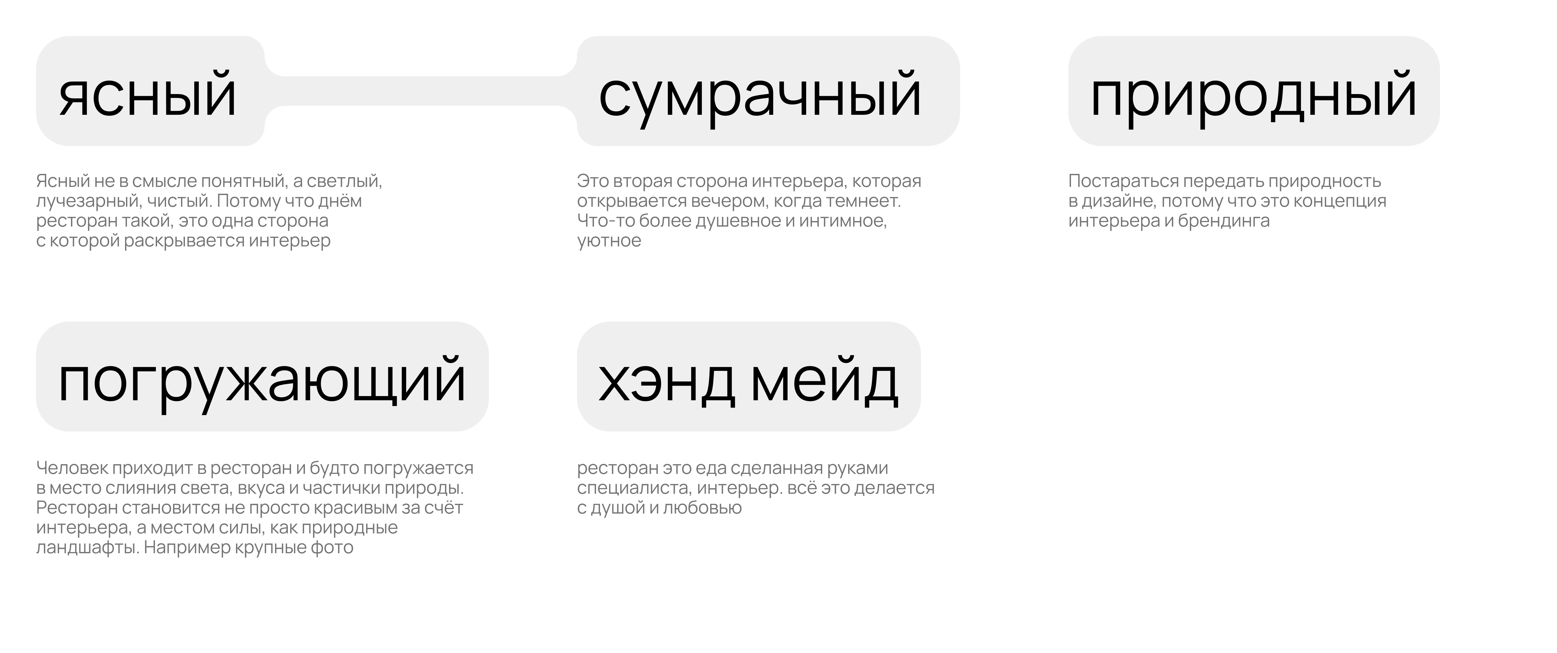 Подборка тегов под референсы для проекта ресторана Роща